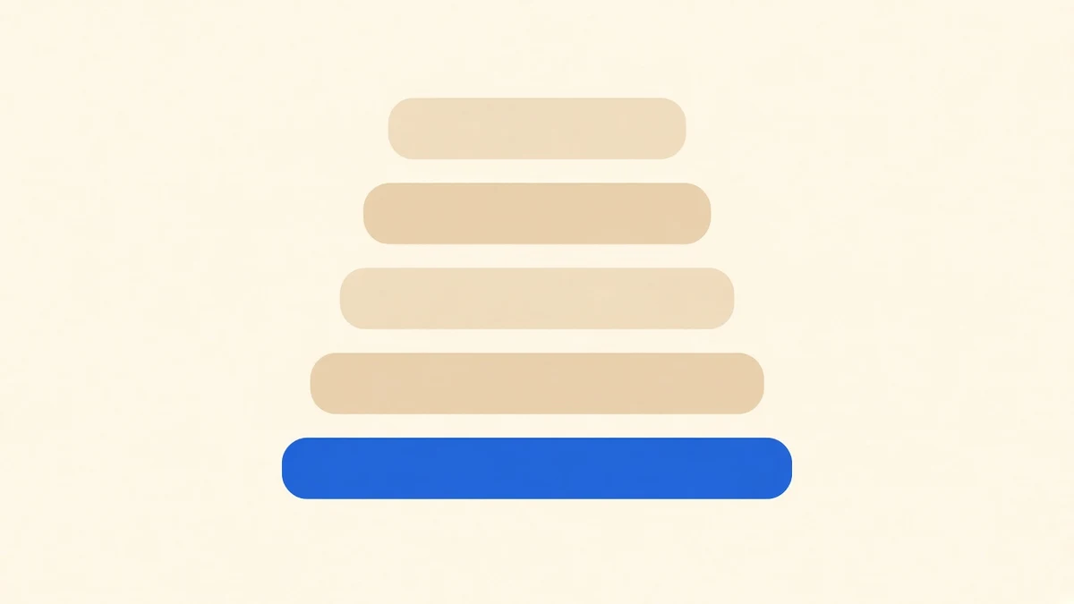 Five flat bars stacked from narrow to wide like rungs of a ladder, with the widest rung at the bottom in blue.