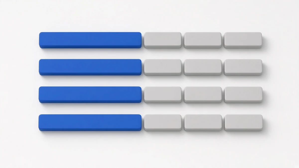 Four rows of 3D bars, each starting with a long blue block followed by three short grey boxes